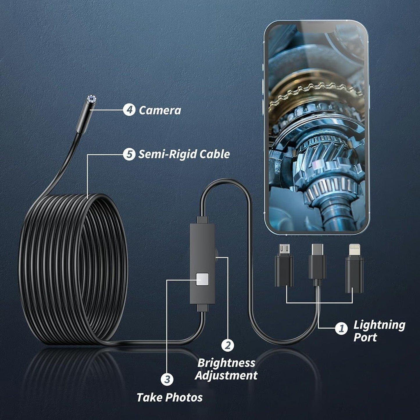 🔎 Cámara endoscópica Plug-and-Play - Compatible con Android y iPad para conexión directa