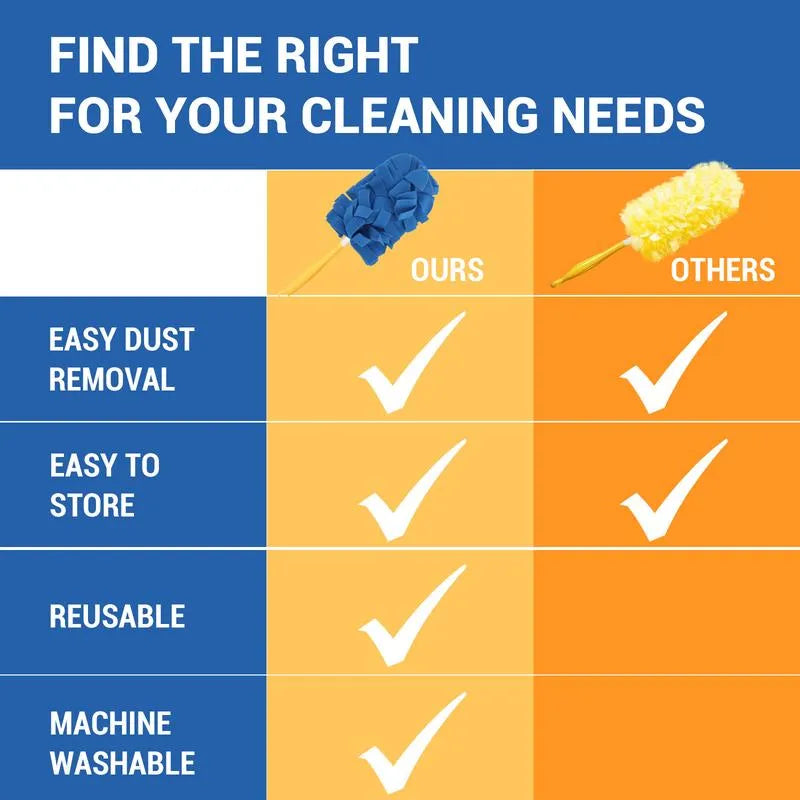 🔥Electrostatic Dust Removal Brush - Refills Multisurface 360° Larger Size Dusters with 6X Microfibers