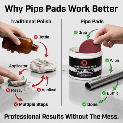 MirrorFinish Pads Remove scratches and oxidation.