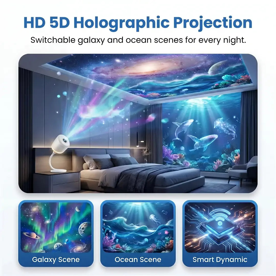 Night Light Projector