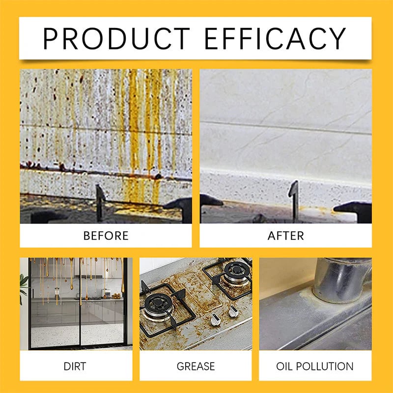 Powerful Degreaser Cleaning Spray for Kitchen