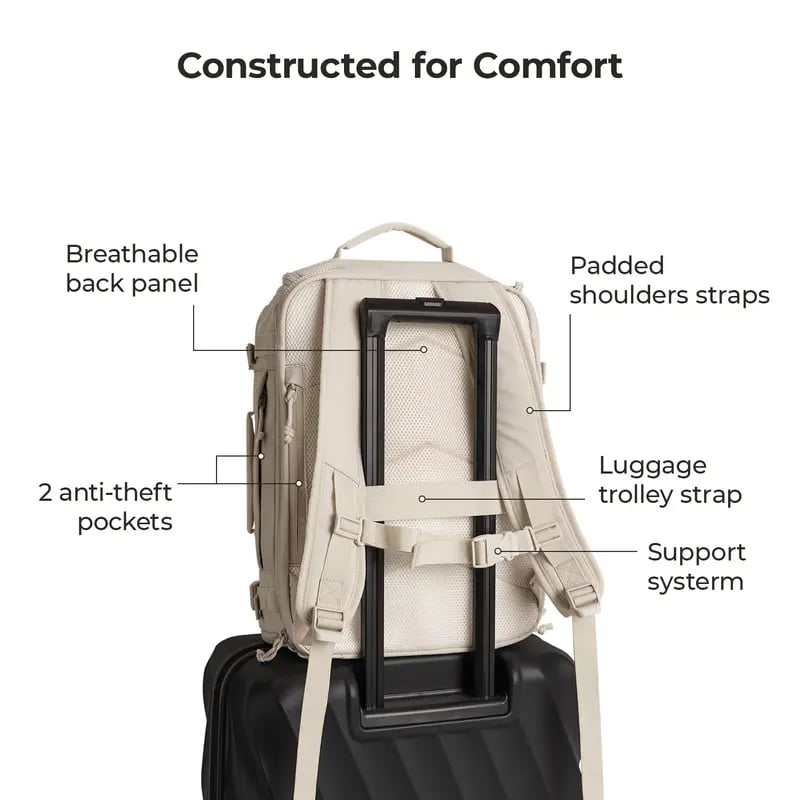 Hot Sale🔥Waterproof Carry-On Travel Backpack