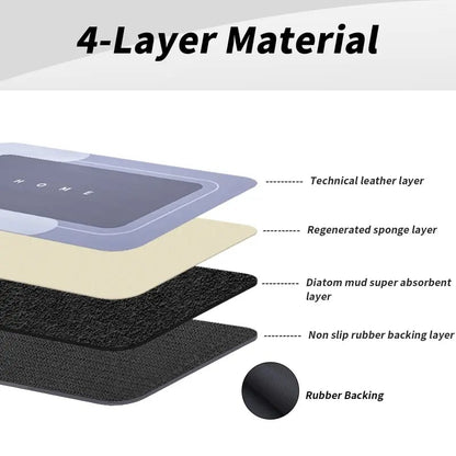 Three-piece non-slip bathroom mat set