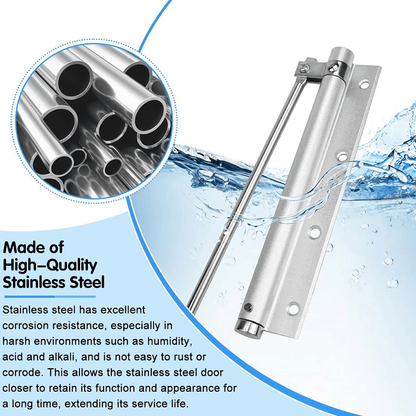 Automatic Door Self-Closing Hinge