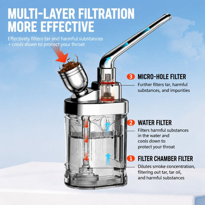 High-end hookah filter