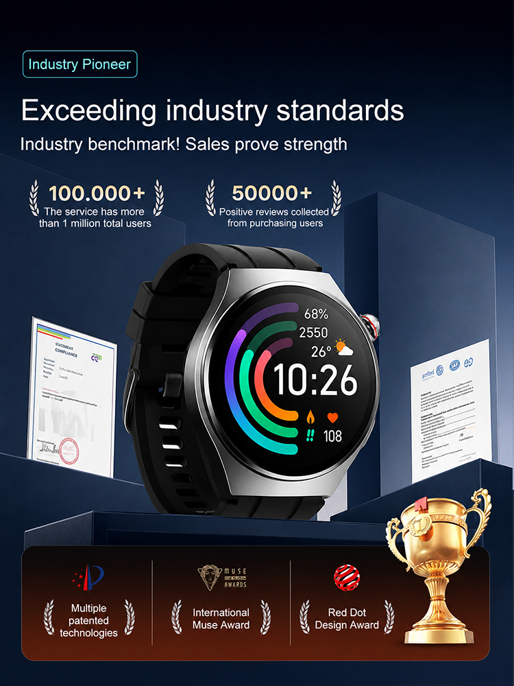🔥Limited Time 50% OFF❤️Flagship Smartwatch for Health Protection, 24/7 Health Data Center🥰