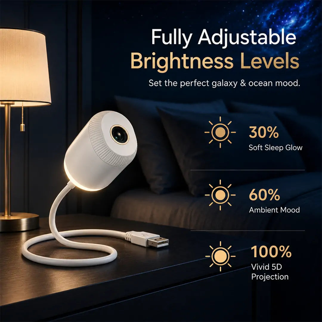 Night Light Projector