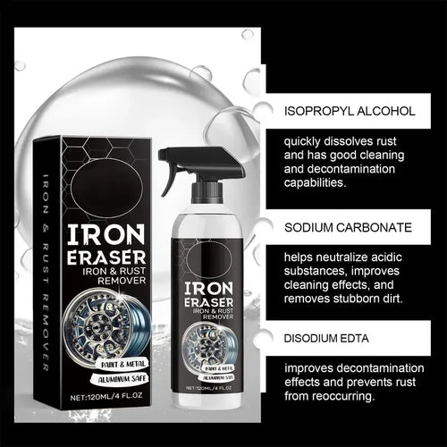 Automotive Rust Remover Spray