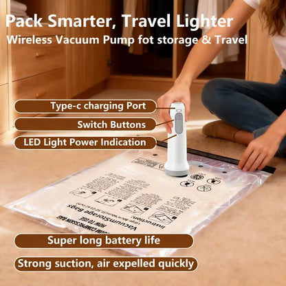 Cordless Travel Vacuum Storage Compression Bag Set – 15-Pack in 3 Sizes – USB Rechargeable Handheld Pump with Built-In Battery