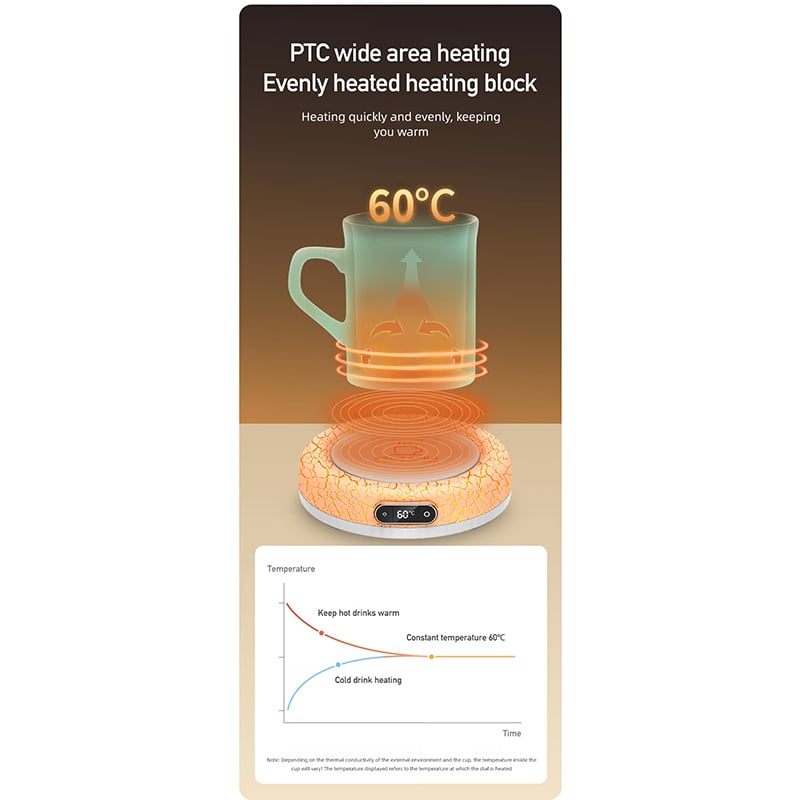 💥Lava Coaster Warmer Adjustable Temperature With Light🔥☕