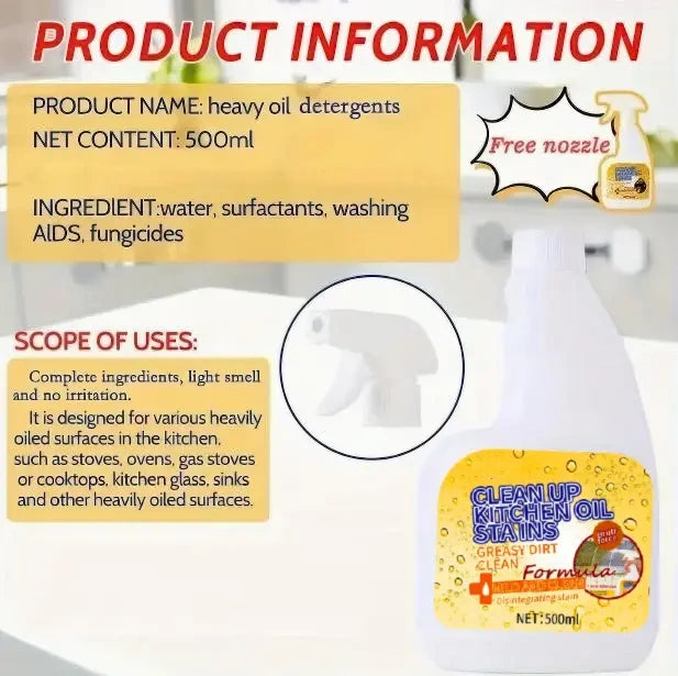 Kitchen Spray Cleaner & Degreaser - Antibacterial Lemon Scented Quick Grease Removal