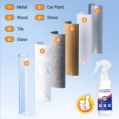 🔥Multi-Functional Adhesive Remover for Various Surfaces