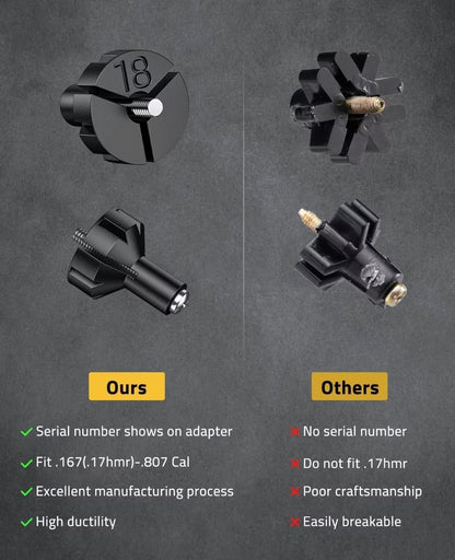 Laser Bore Sighter Kit