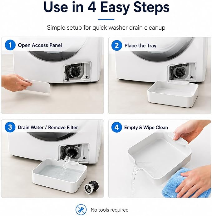 Washing Machine Drip Tray