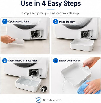 Washing Machine Drip Tray