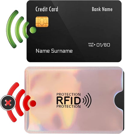 Last Week Promotion 70% OFF - RFID Blocking Card Sleeves