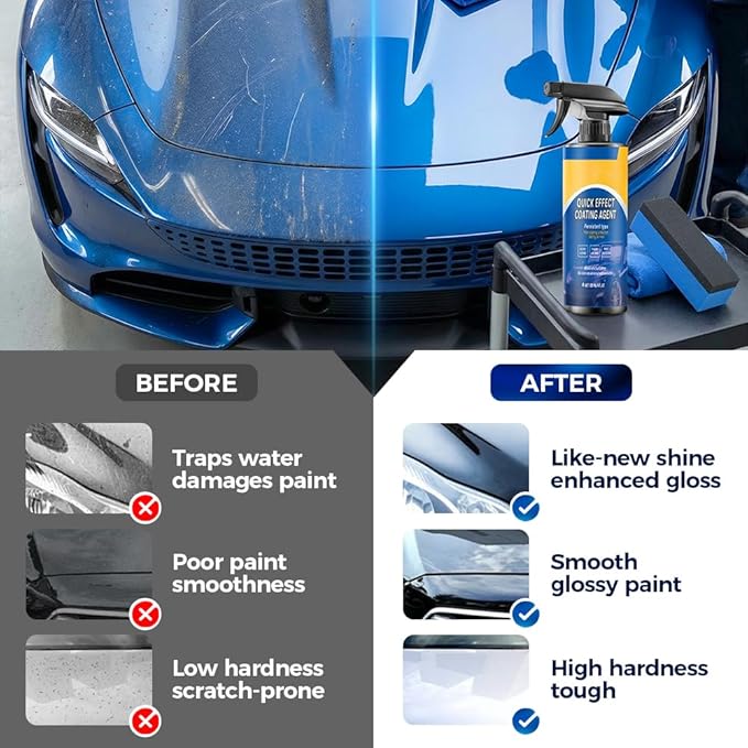 Car Paint Spray for Shine and Protection