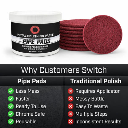 MirrorFinish Pads Remove scratches and oxidation.