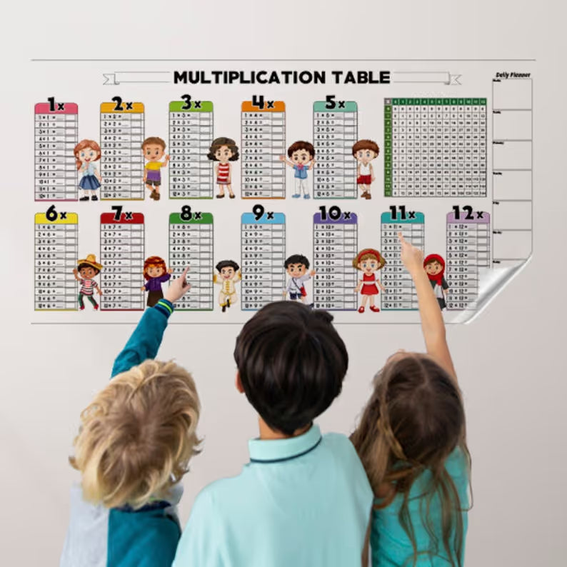 📚Educational Dry Erase Color Multiplication For Kids