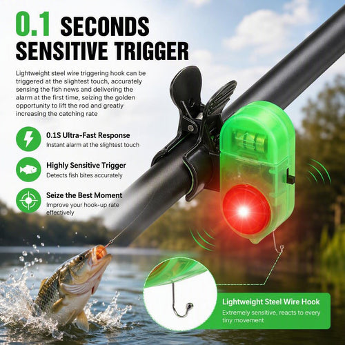 New Fishing Bite Alarm, Sound Bite Alert Bell with LED Lights