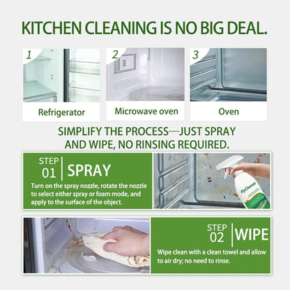 Multi-purpose kitchen grease cleaner, powerfully cleans stovetops, ovens, microwaves, and frying pans.