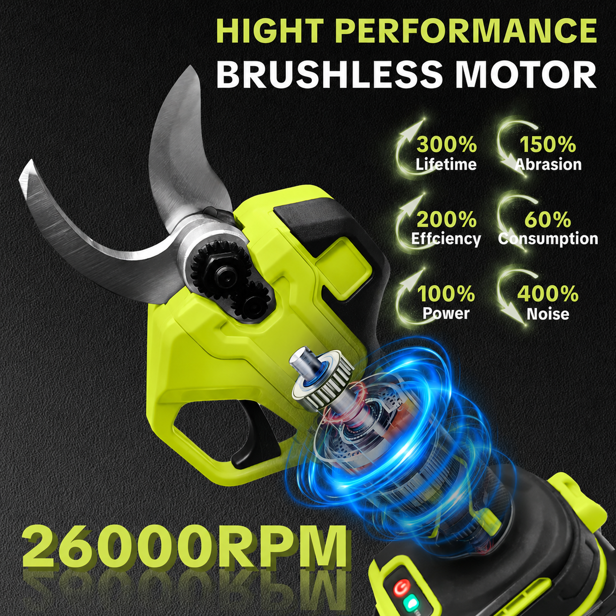 🌿 Cordless Electric Pruning Shears ✂️ – Powerful 1.25" Cutting Capacity for Effortless Trimming 🔋