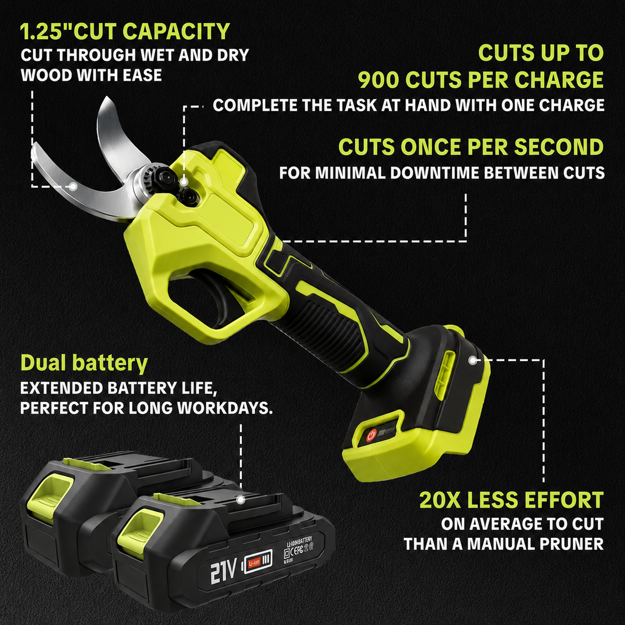 🌿 Cordless Electric Pruning Shears ✂️ – Powerful 1.25" Cutting Capacity for Effortless Trimming 🔋