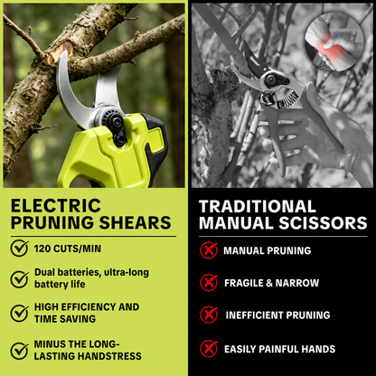 🌿 Cordless Electric Pruning Shears ✂️ – Powerful 1.25" Cutting Capacity for Effortless Trimming 🔋