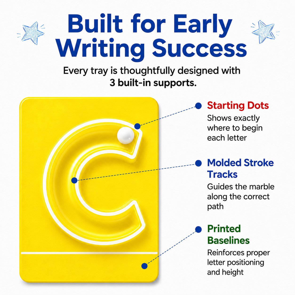 🔤Marble Tracers - Lowercase Letters🌀Roll Into Letter-Writing Fun!🎁Activity Guide Include FREE Letter Formation Poem