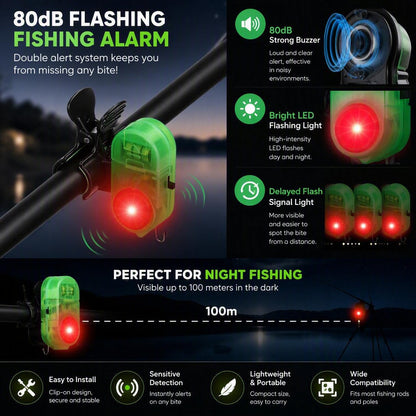 New Fishing Bite Alarm, Sound Bite Alert Bell with LED Lights