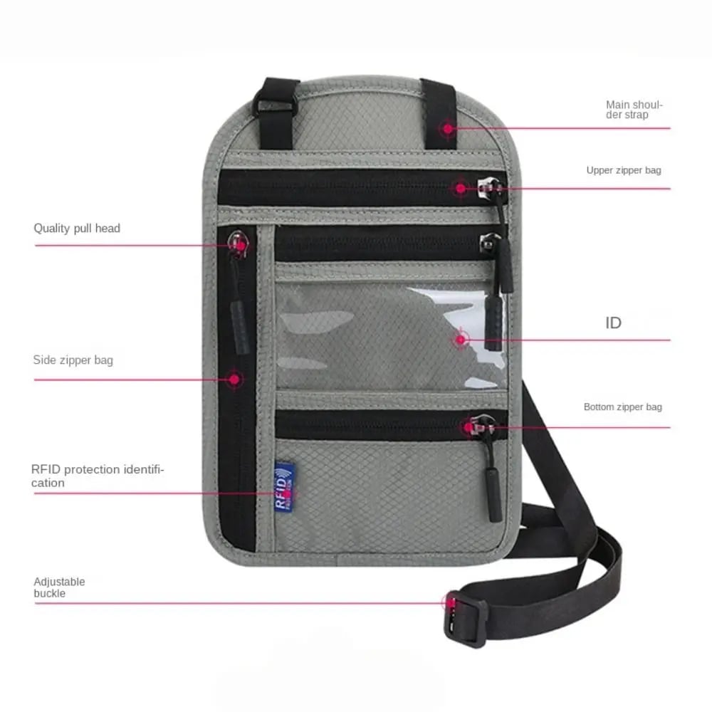 RFID Travel Neck Wallet Pouch