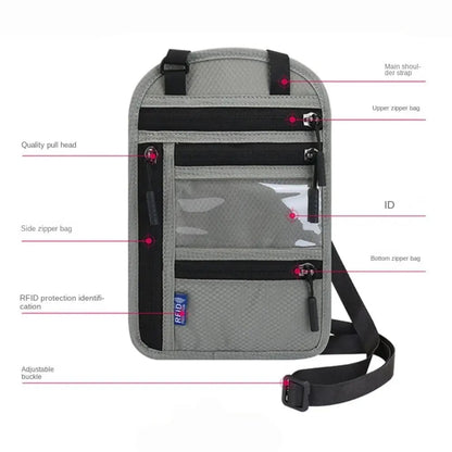 RFID Travel Neck Wallet Pouch