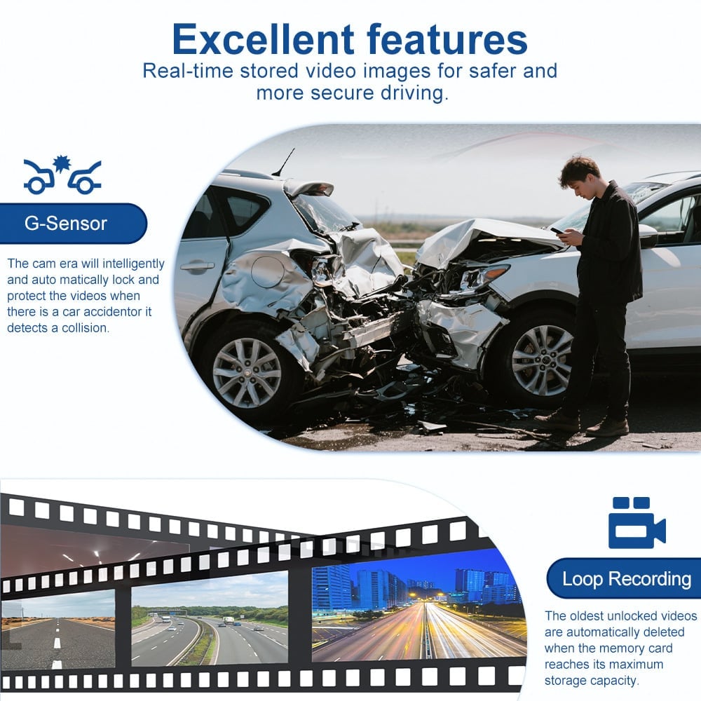 🔥360° Car DVR WiFi 4Channels Dash Cam Video Recorder