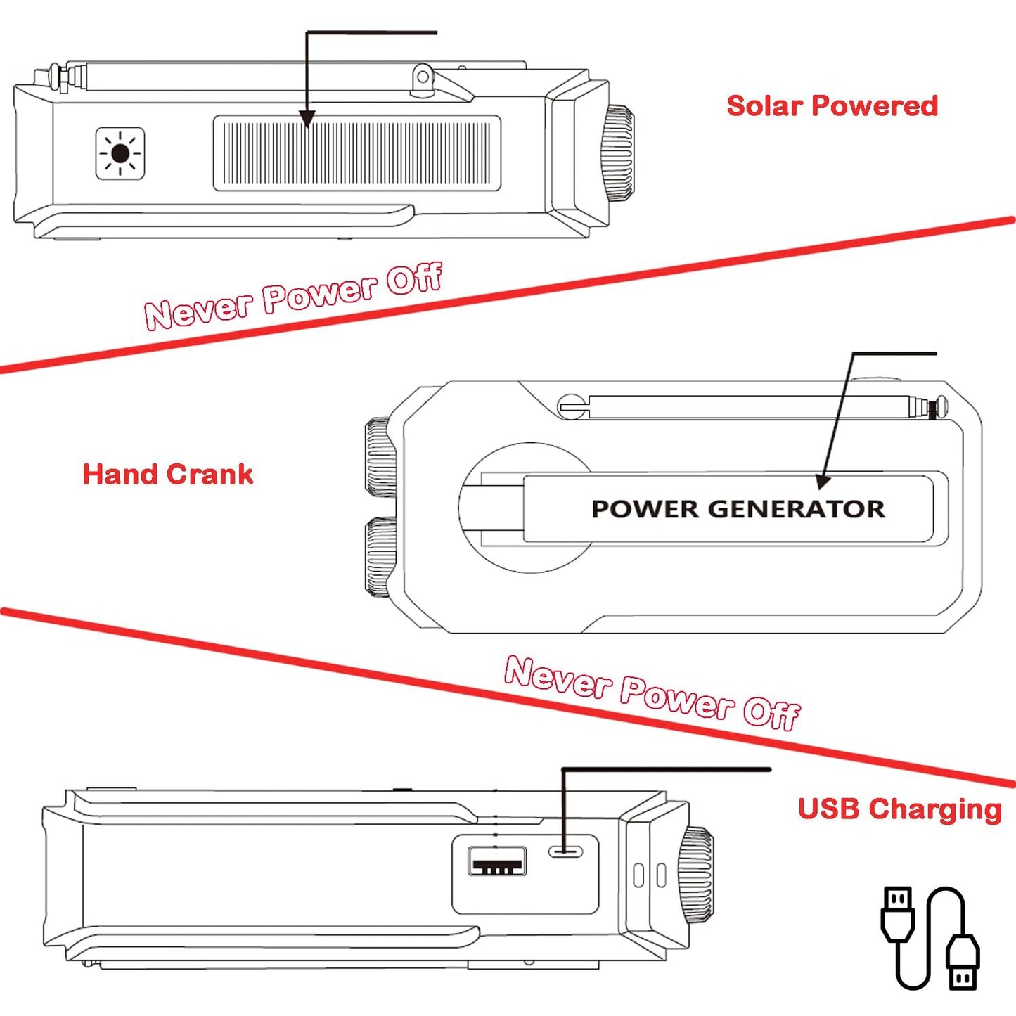 Hand-Crank/Solar Radio
