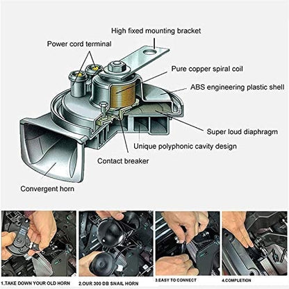 🔥300DB Train Horn For Trucks