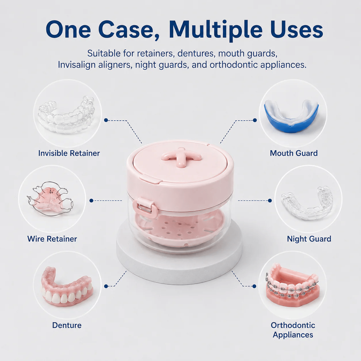 3-in-1 Leak-Proof Retainer Cleaning Case with Mirror, Drain Tray & Travel Storage
