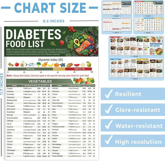 🥒Lista de alimentos y planificador de comidas para la diabetes