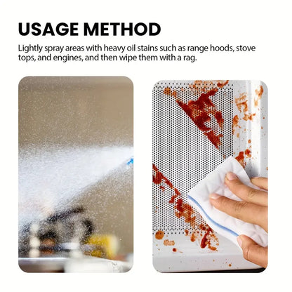 Kitchen Spray Cleaner & Degreaser - Antibacterial Lemon Scented Quick Grease Removal