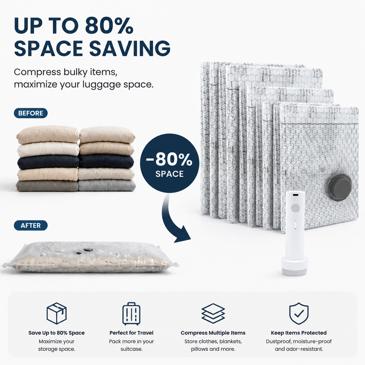 Cordless Travel Vacuum Bag Set, Save 80% of luggage space immediately