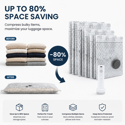Cordless Travel Vacuum Bag Set, Save 80% of luggage space immediately