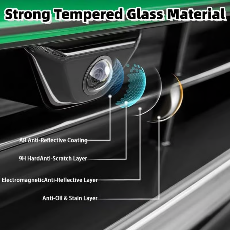 🔥Buy 1 Get 1 Free🔥360° Panoramic Dash Cam Lens Shatterproof Protective Cover — Clear, Weatherproof, Anti-Glar— Suitable for all car models (2PCS/BOX)