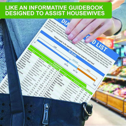 🥒Diabetes Food List & Meal Planner