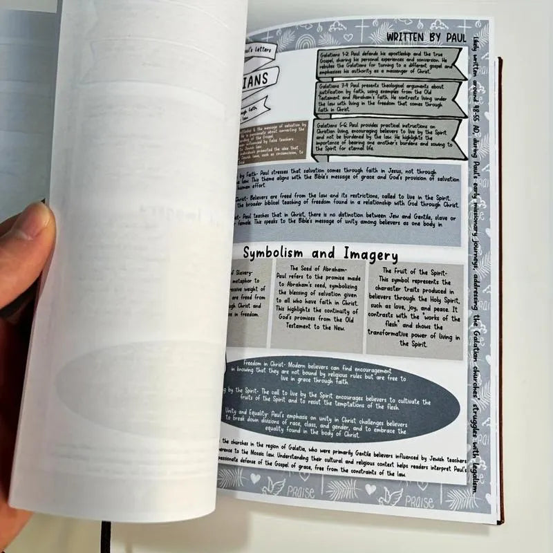 ✝️📖Bible Study Guides