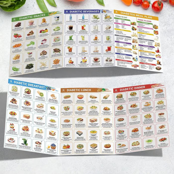 🥒Diabetes Food List & Meal Planner