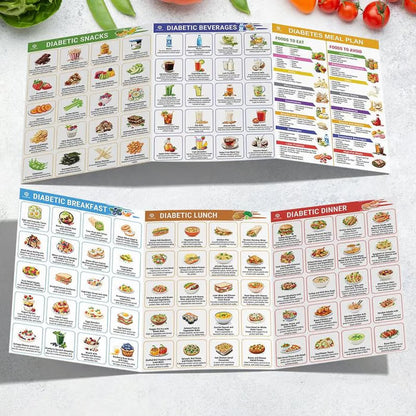 🥒Diabetes Food List & Meal Planner