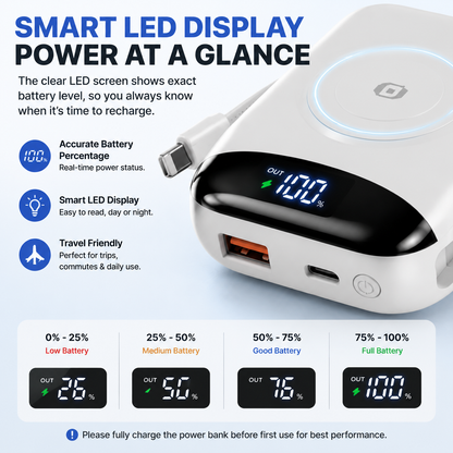 🔋 3-in-1 Magnetic Power Bank 10000mAh