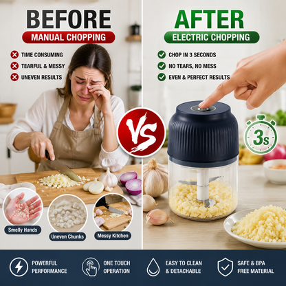 🔥50% off on the last day| 😩 Still Chopping Garlic by Hand? Household Electric Garlic Crusher