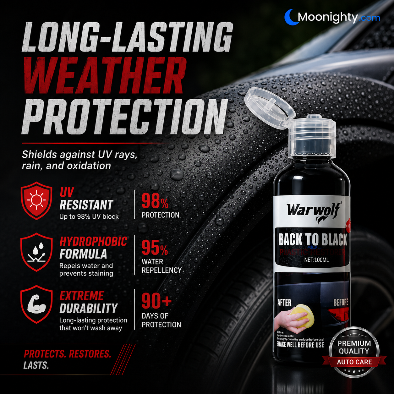 Professional Plastic Reviver for Cars