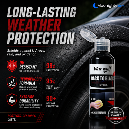 Professional Plastic Reviver for Cars