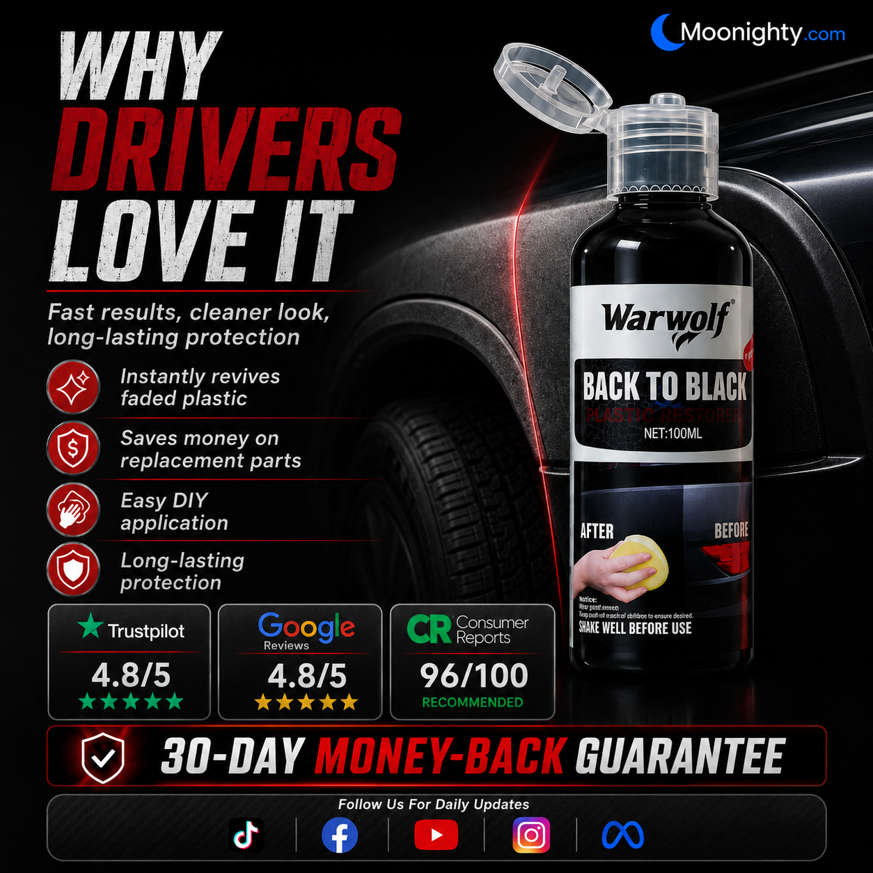 Professional Plastic Reviver for Cars
